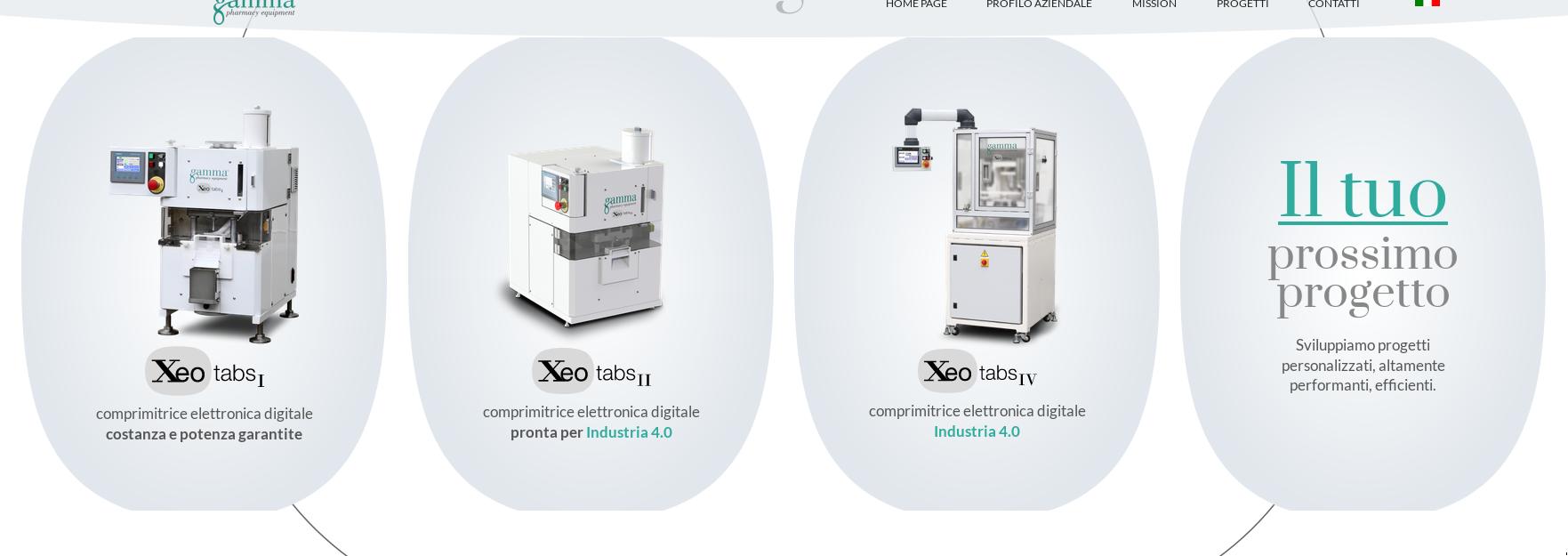 Packaging machines for pharmaceuticals industry